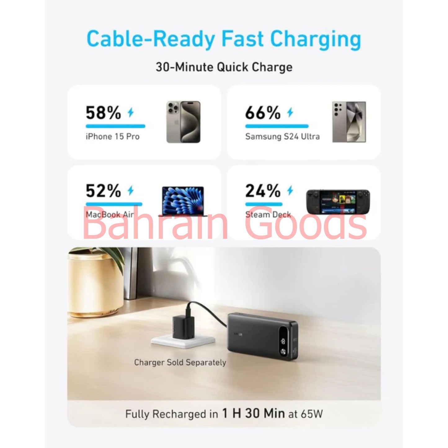 Anker Power Bank ( 20K , 87W ) With Smart Display and Built-in Cable