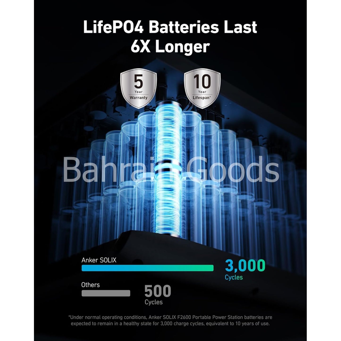 Anker SOLIX F2600 Portable Power Station 2560Wh|2400W Bahrain Goods AN.A1781211.BK