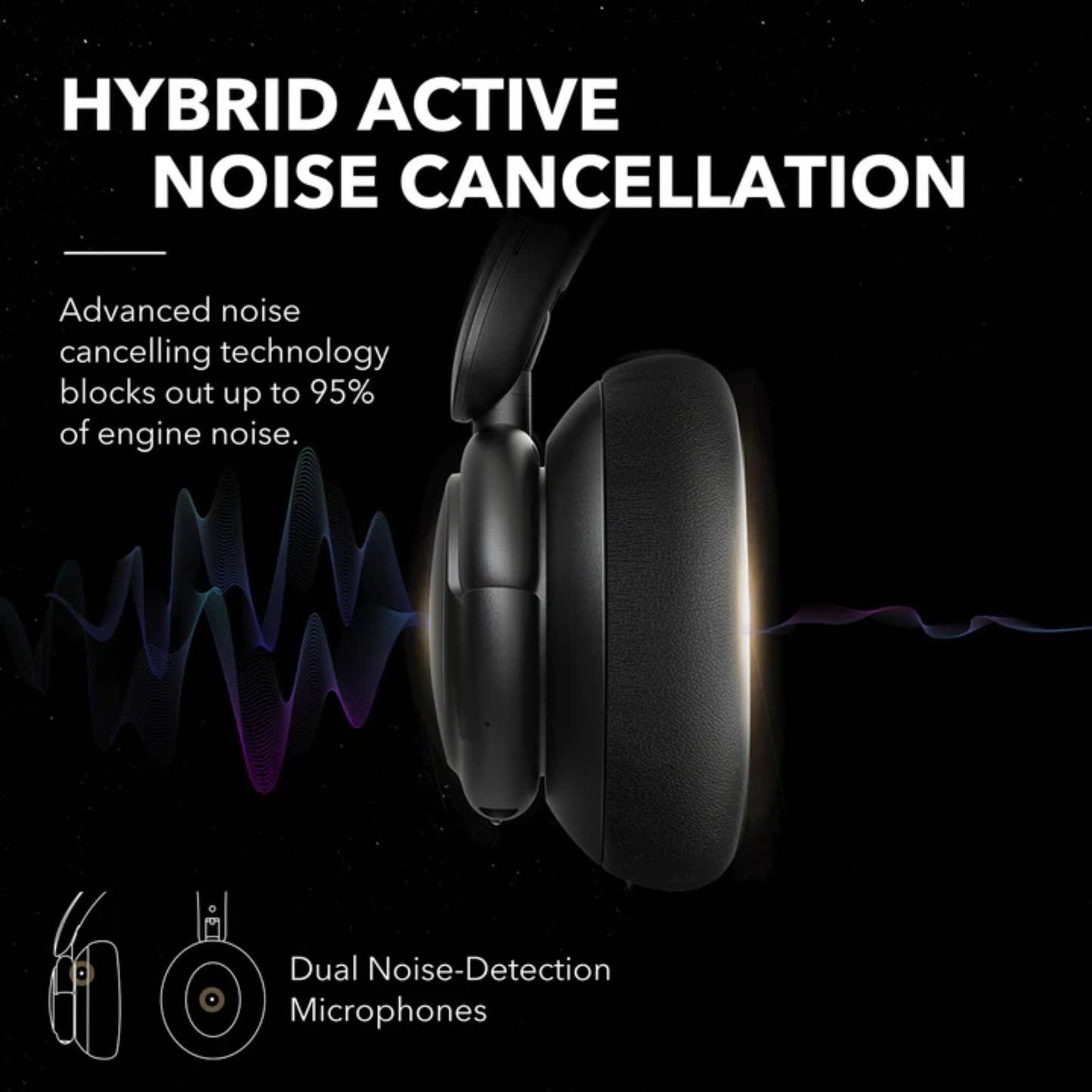 Soundcore Life Q30 by Anker, Hybrid Active Noise Cancelling Headphones with Multiple Modes