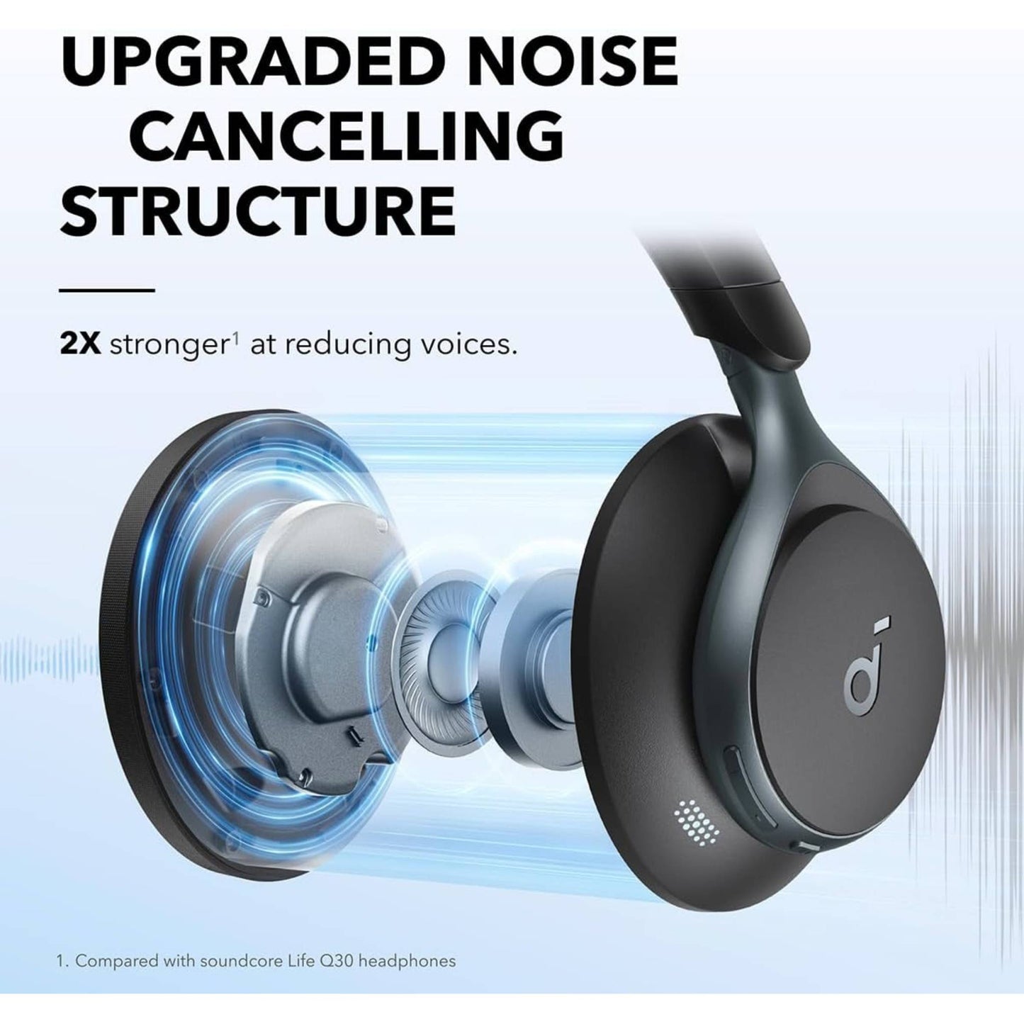 Soundcore Space One, Active Noise Cancelling Headphones