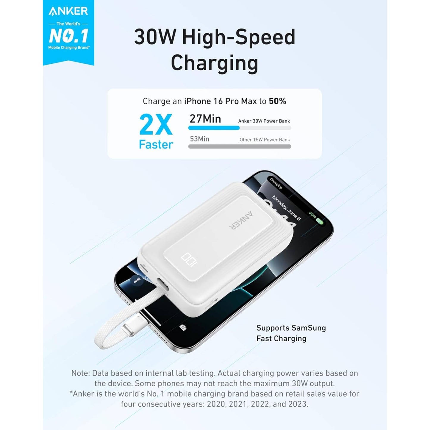 Anker Zolo Power Bank (10K, 30W) with a 5.4-inch (13.7 cm) built-in USB-C cable