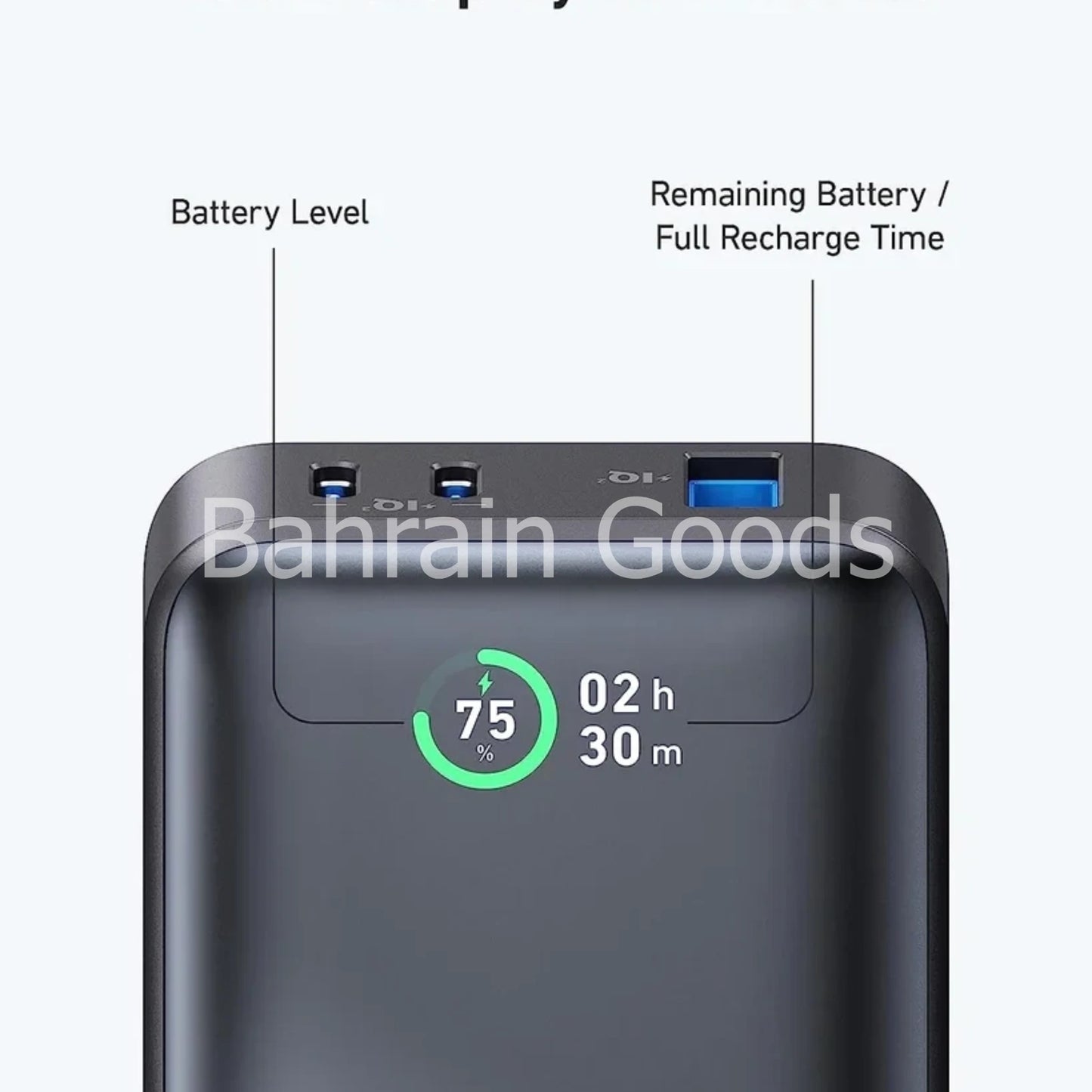 Anker 533 Power Bank(PowerCore 30W) Bahrain Goods