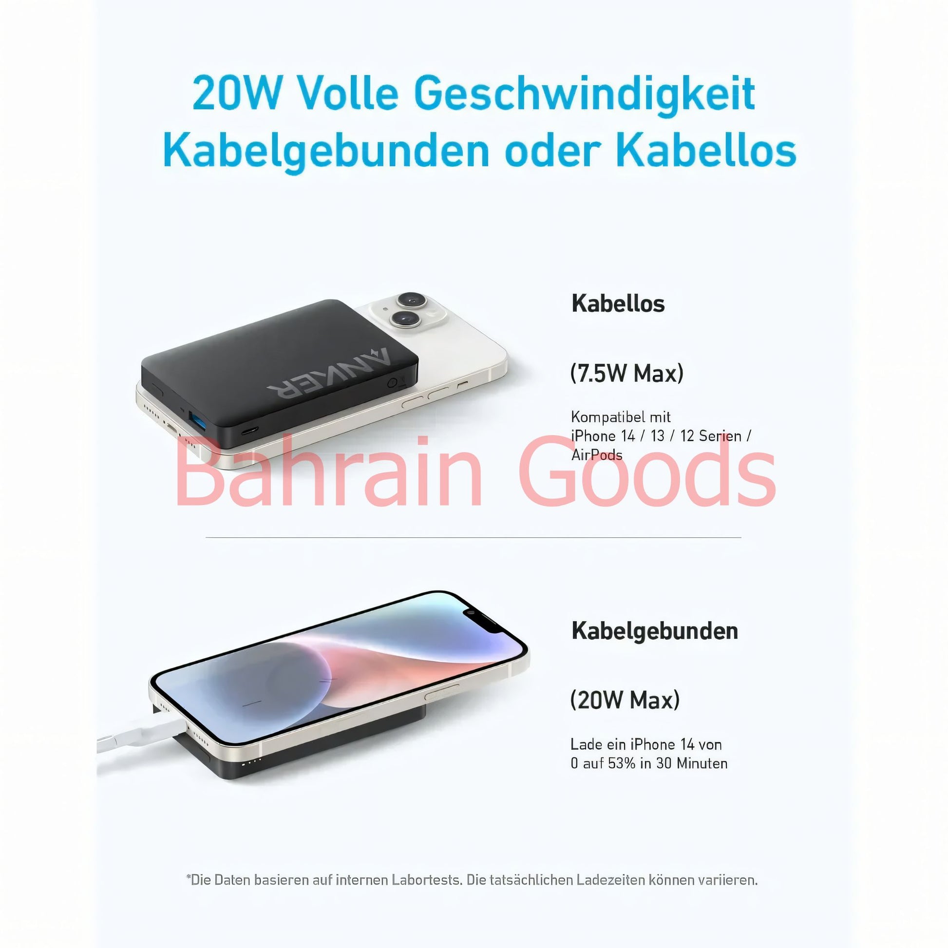 Anker 334 MagGo Battery (PowerCore 10K 20W)