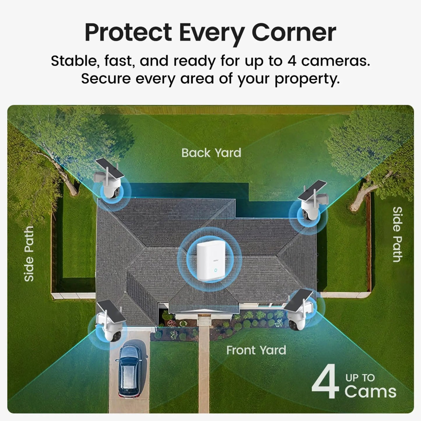 Aosu SolarCam D1 Classic System C9C-4H | Outdoor Wireless Security Cameras 4-Cam Kit | Solar Powered 2K CCTV System