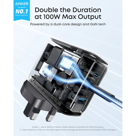 Anker 100W GaN Charger 3-Port with Smart Display | USB-C Fast Charger