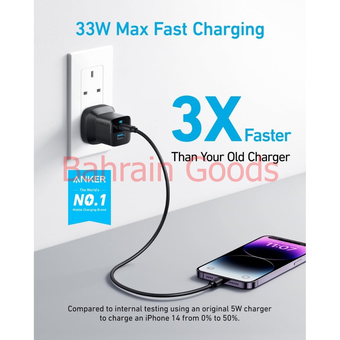 Anker 323 Charger (33W) Bahrain Goods