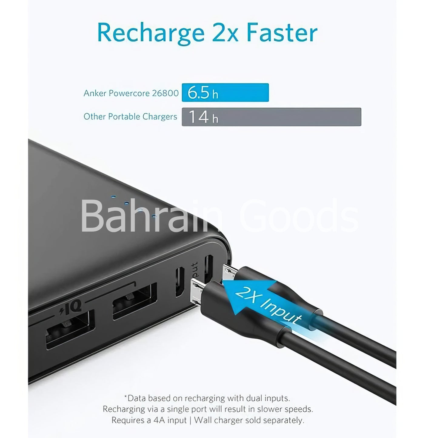Anker 337 Power Bank (PowerCore 26K) Bahrain Goods AN.A1277H11.BK