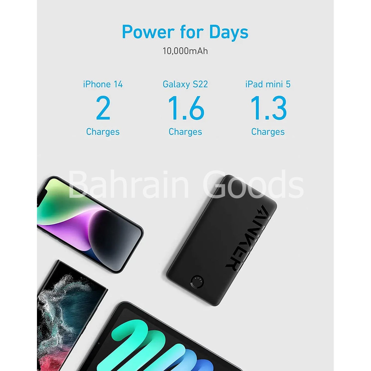 Anker 323 USB-C Power Bank (PowerCore PIQ) Bahrain Goods A1334H11