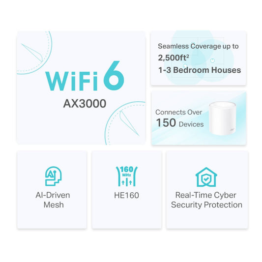 TP-Link Deco X50 AX3000 Mesh WiFi 6 Router | Whole Home Coverage | 3-PACK