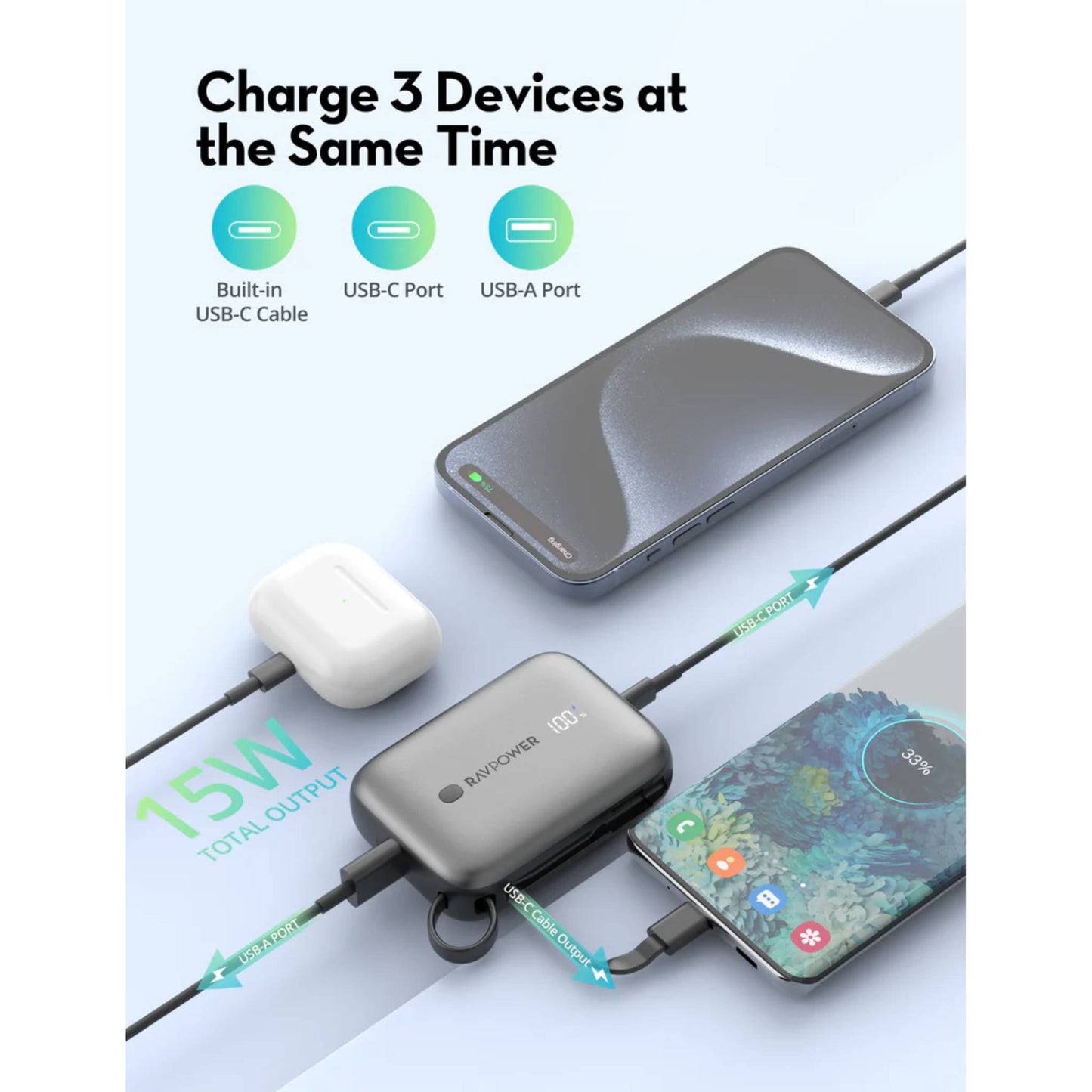 RAVPower 3-Port Power Bank, 10000mAh, PD20W, RP-PB1224 | Built-in USB C-Cable