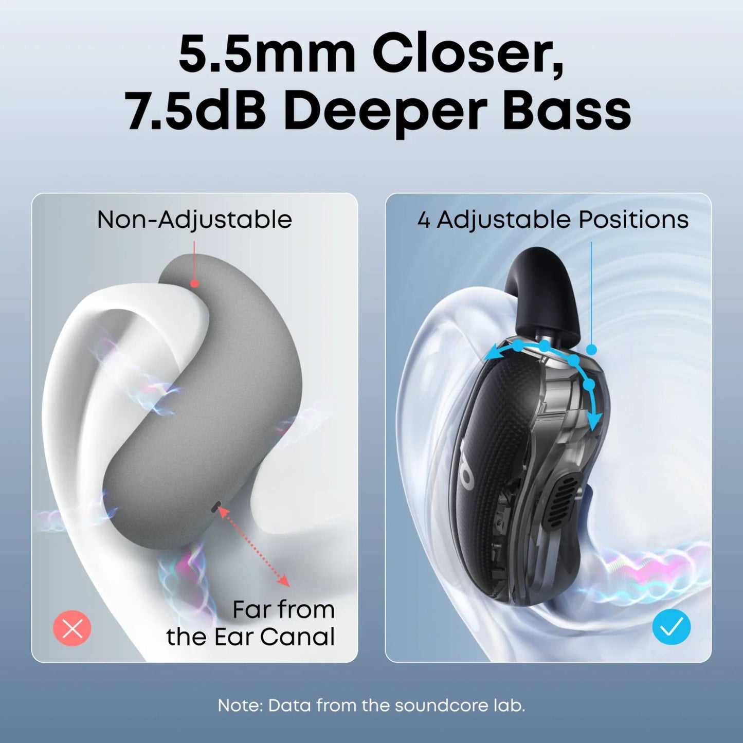 soundcore V40i by Anker, Open-Ear Headphones