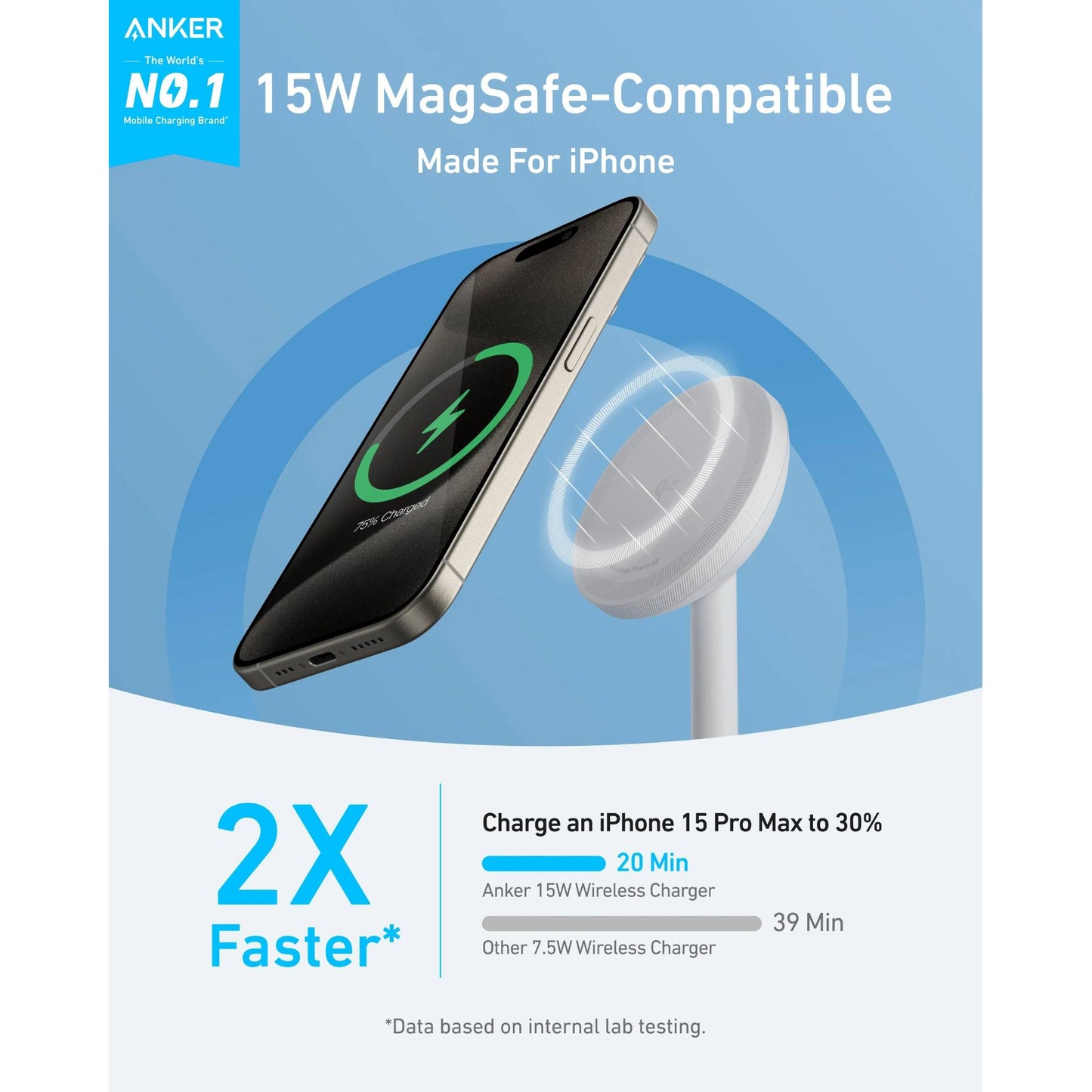 Anker MagGo Wireless Charger (Stand)