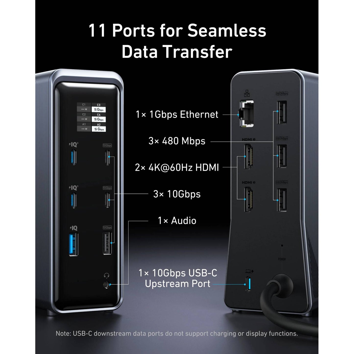 Anker Prime Charging Docking Station (14-in-1, Dual Display, 160W)
