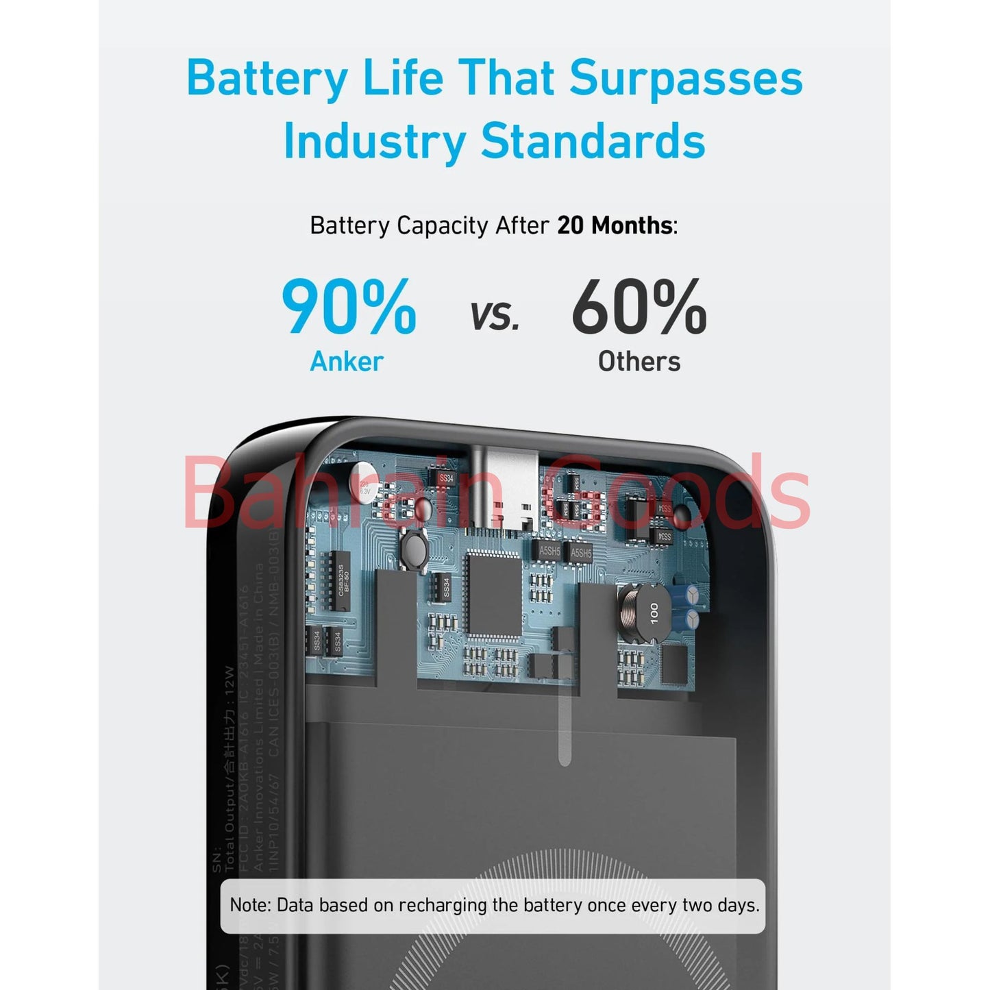 Anker 321 Magnetic Battery MagGo 5K 12W 1C Bahrain Goods
