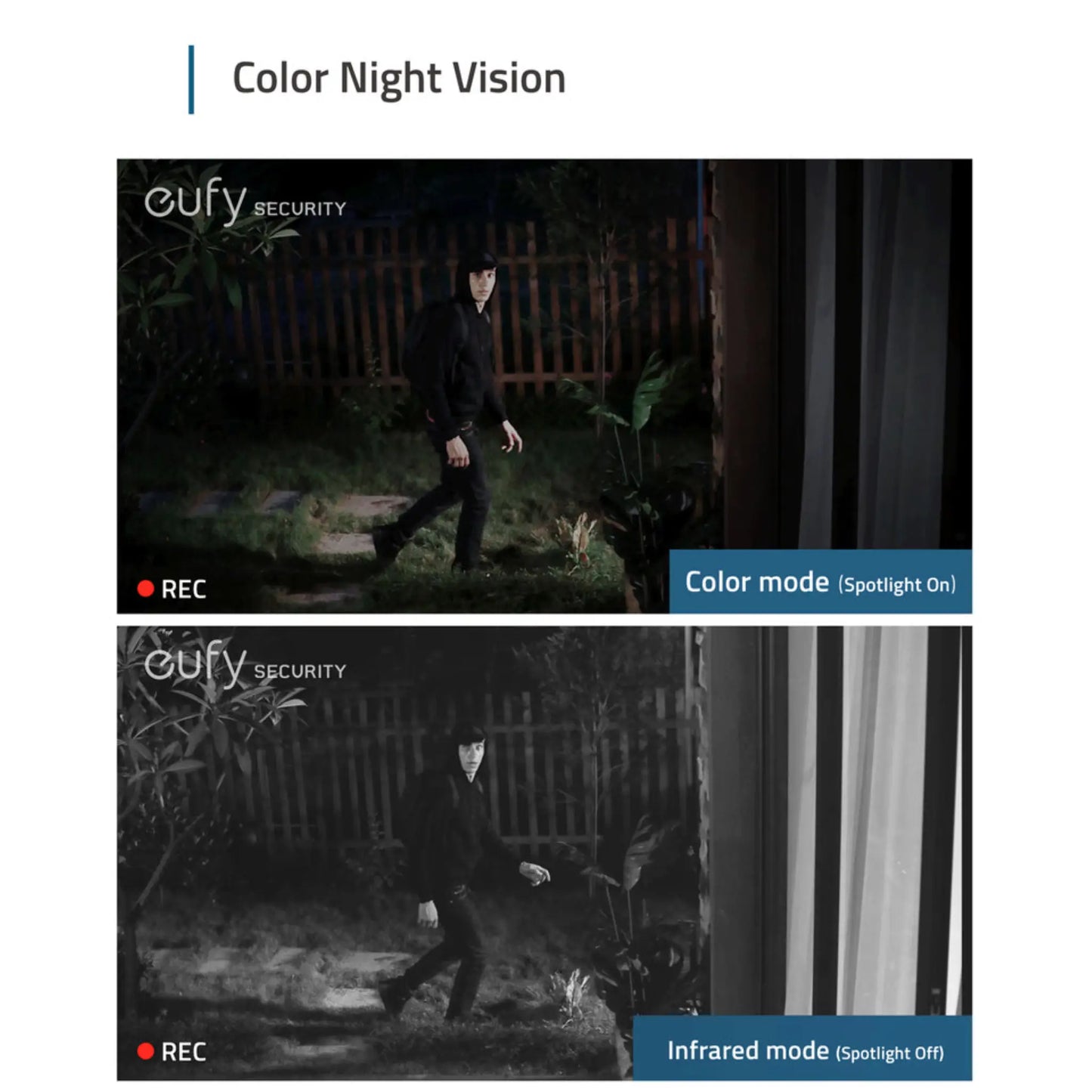 EufyCam 2C Pro 2K Wireless Security Camera System | 180-Day Battery | IP67 |