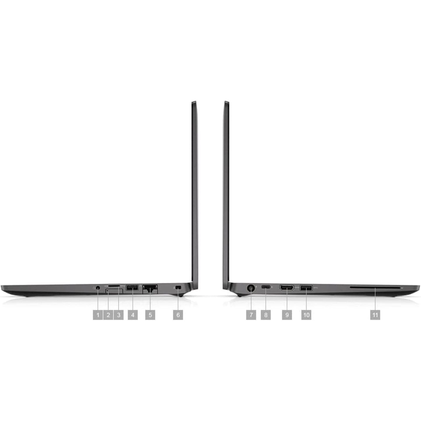 Dell Latitude 5300 Laptop 13.3 Intel Core i7 8th Gen Bahrain Goods