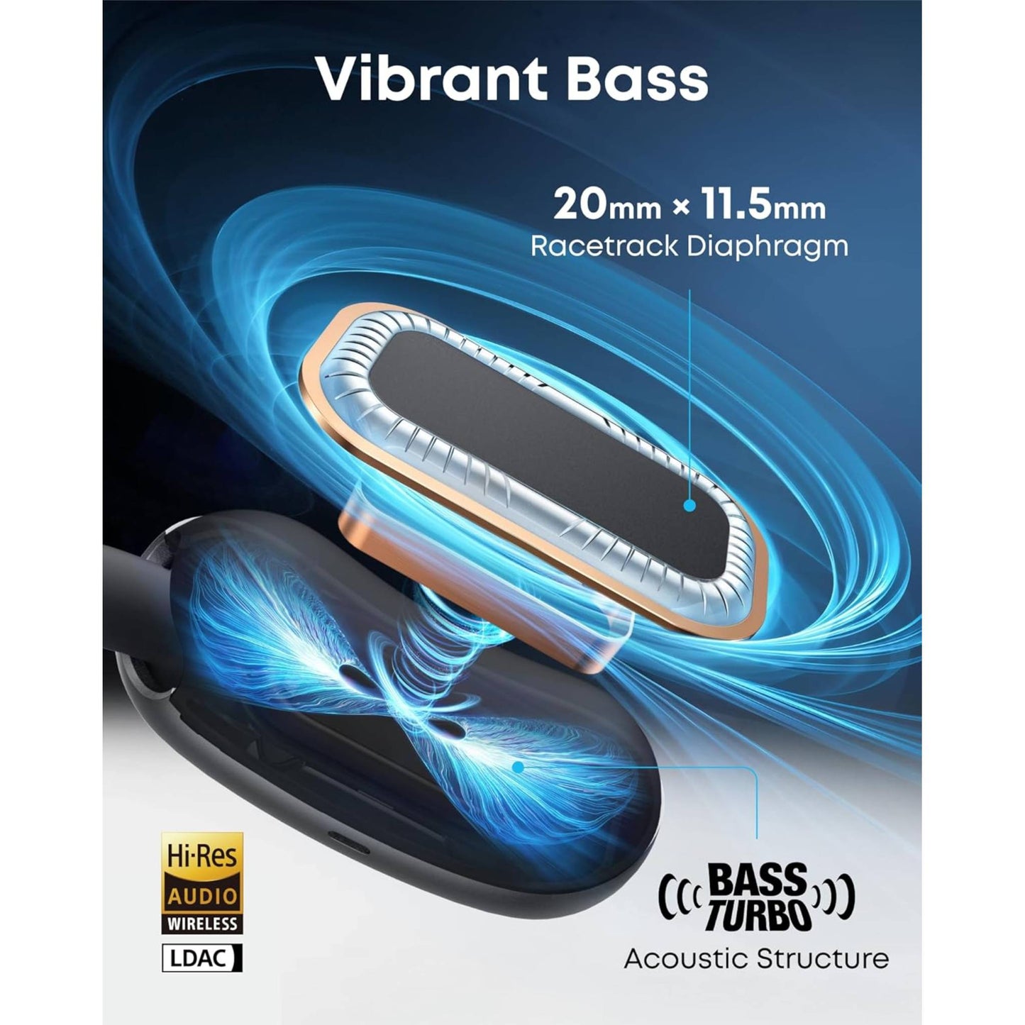 soundcore AeroFit 2 by Anker, Open-Ear Headphones,