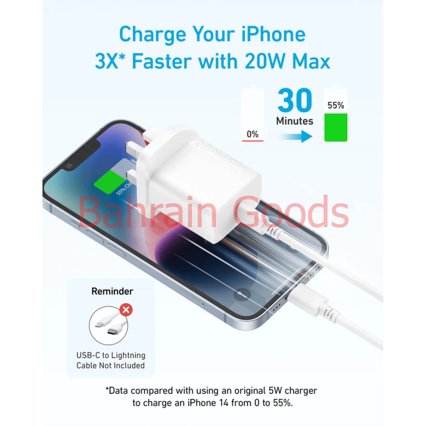 Anker 312 20W Wall Charger with a USB-C Power Delivery Port Bahrain Goods