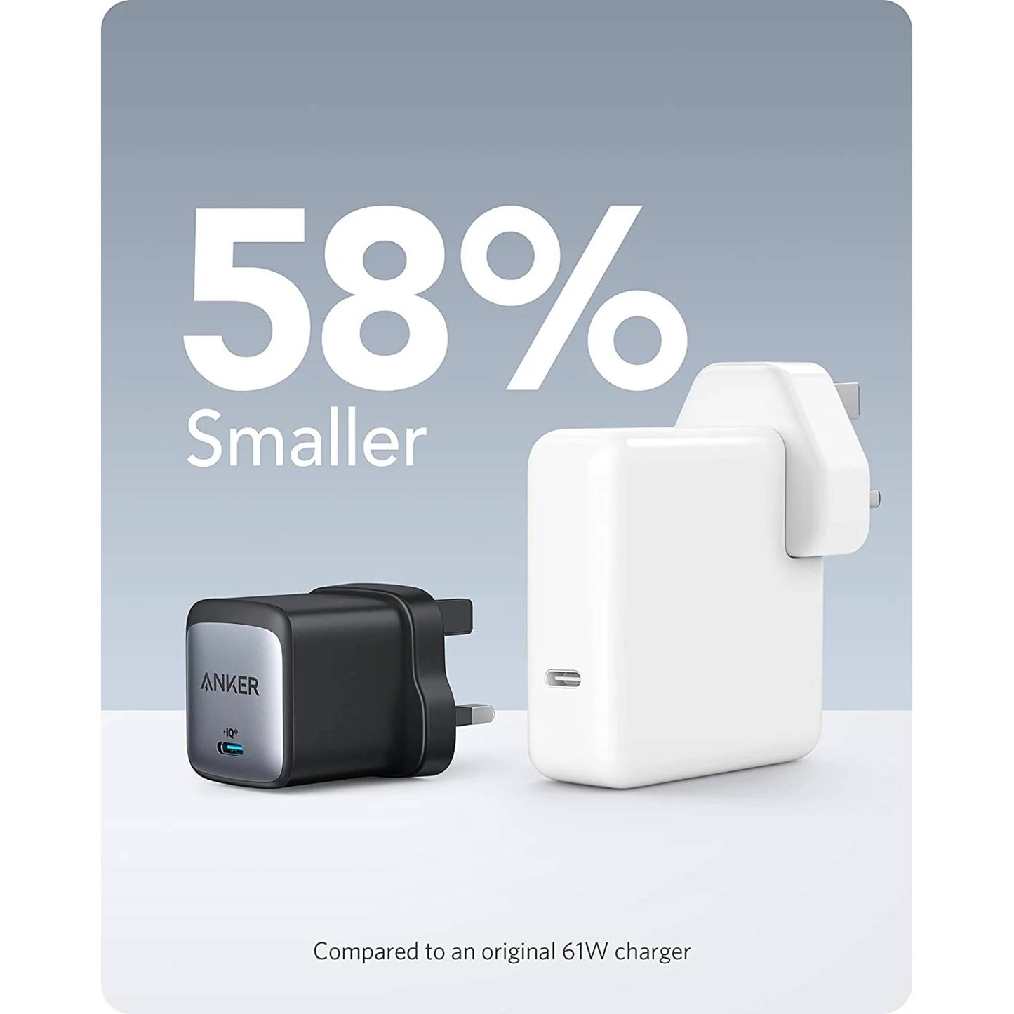 Anker 715 Charger (Nano II 65W)