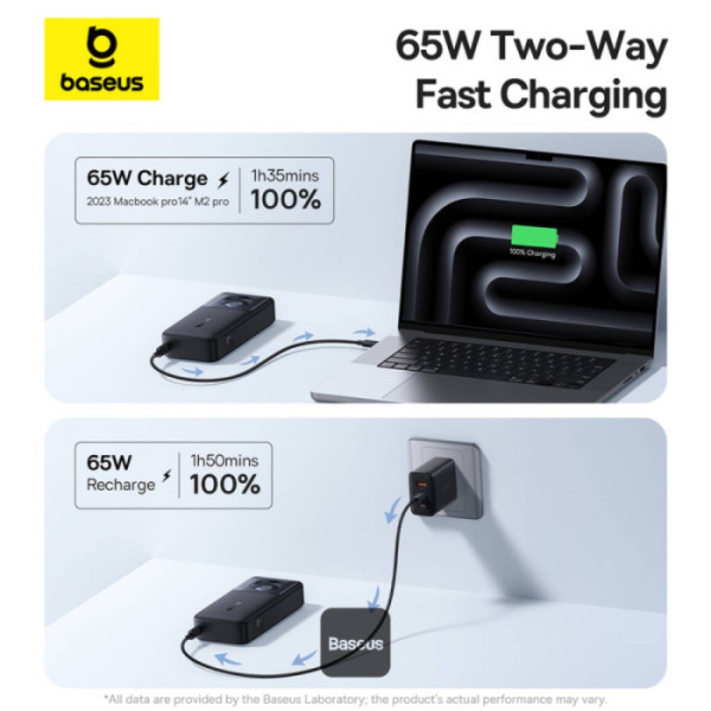 Baseus Free2Pull 20000mAh Power Bank with Built-in Retractable Type-C Cable for Laptop - 65W Fast Charging, Digital Display - Black