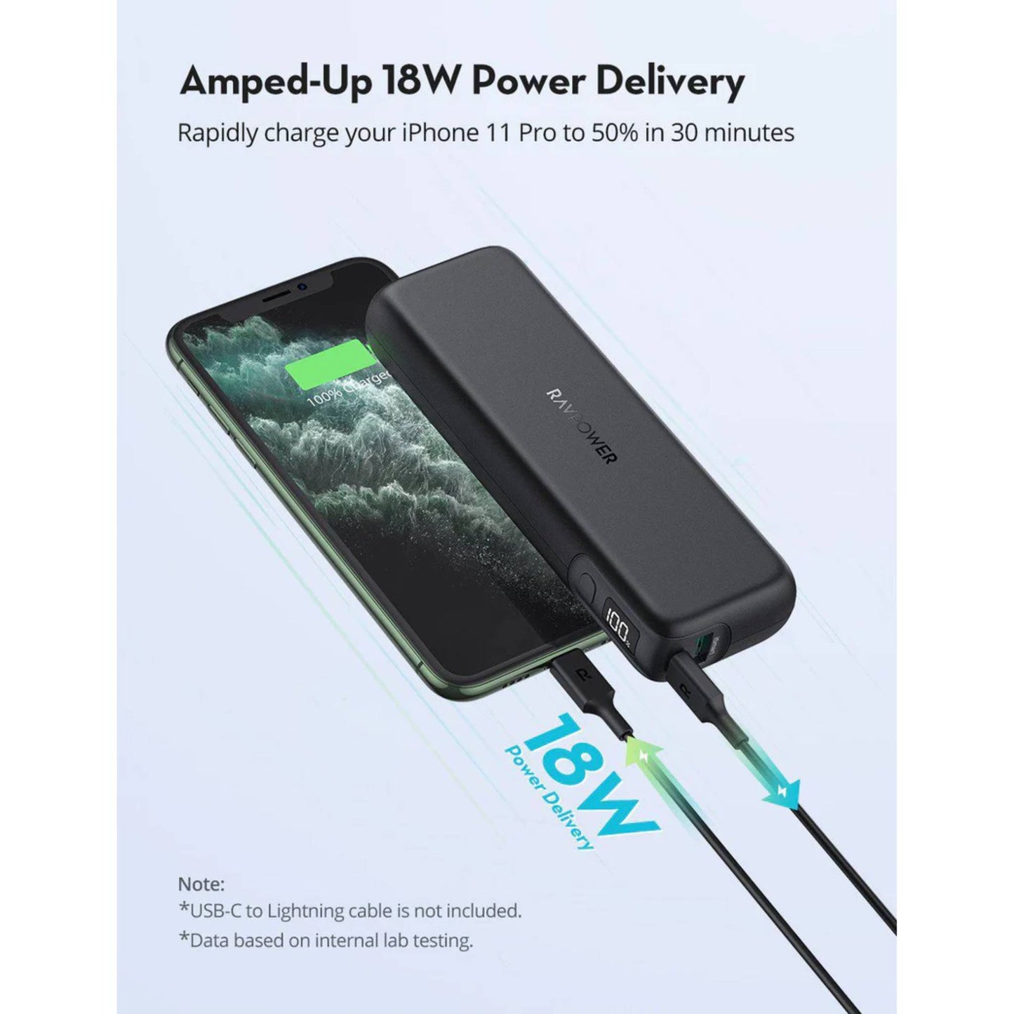 RAVPower RP-PB203 PD Pioneer 15000mAh 30W Power Bank