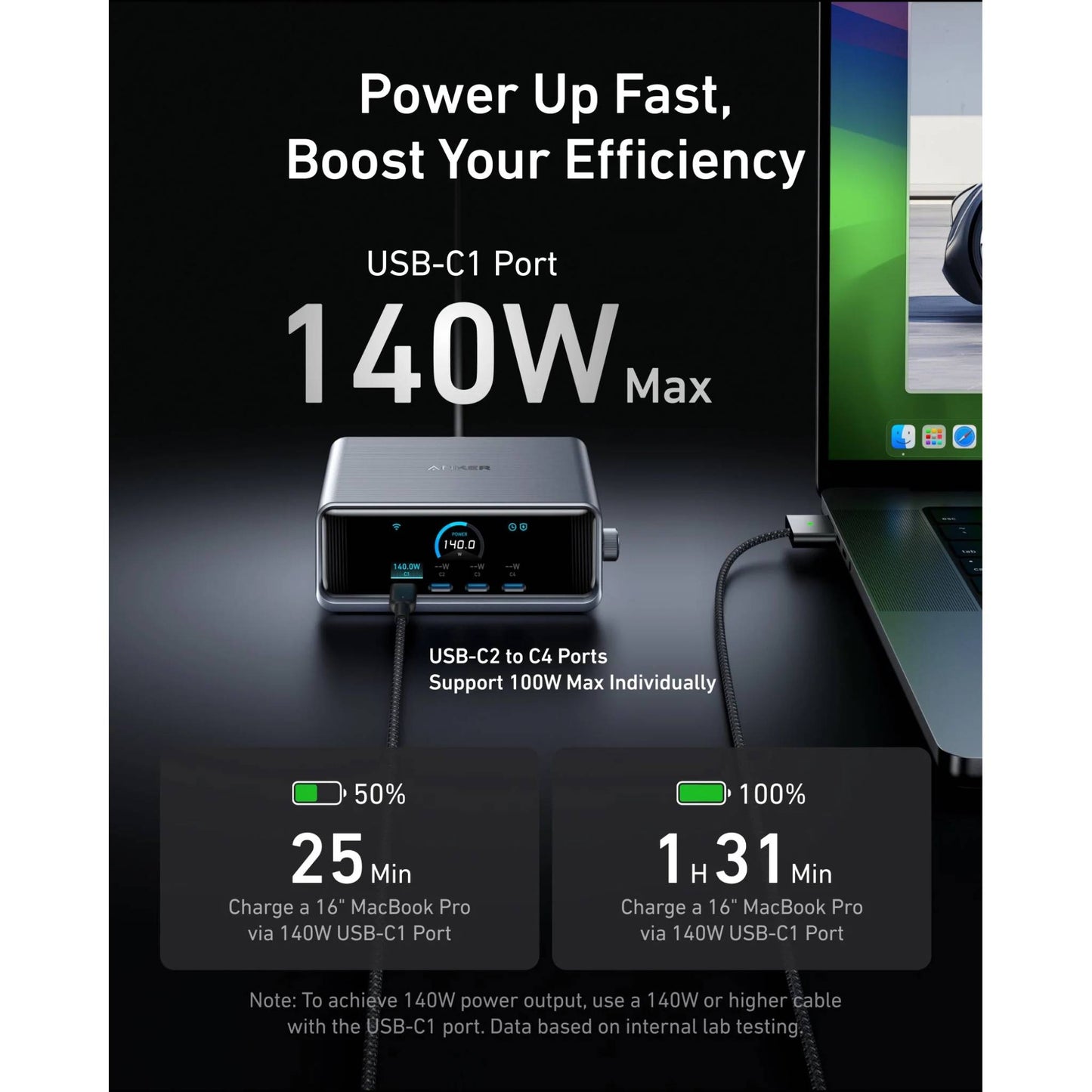 Anker Prime Charger (250W, 6 Ports, GaNPrime)