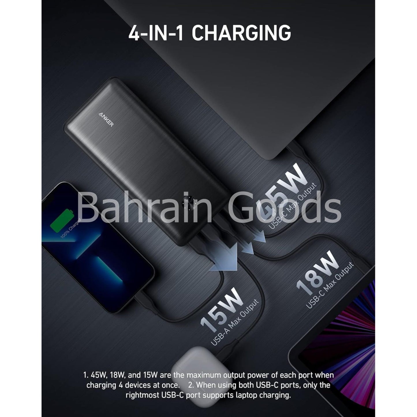 Anker 747 Power Bank, 25,600mAh Portable Charger 87W - Black Bahrain Goods AN.A1291H11.BK