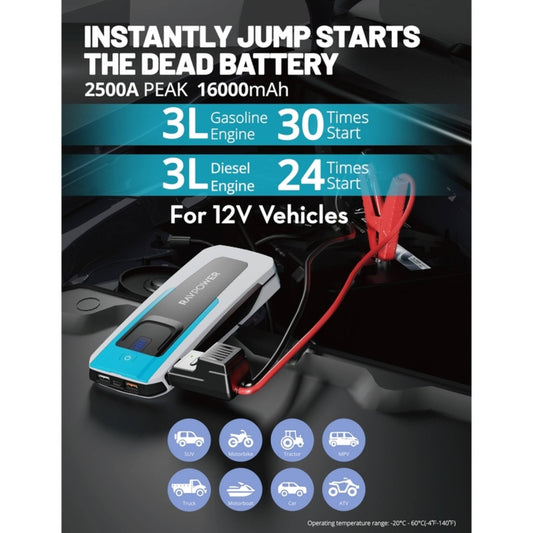Ravpower 3-in-1 Jump Starter With Power Bank 16000mAh Grey RP-PB1226