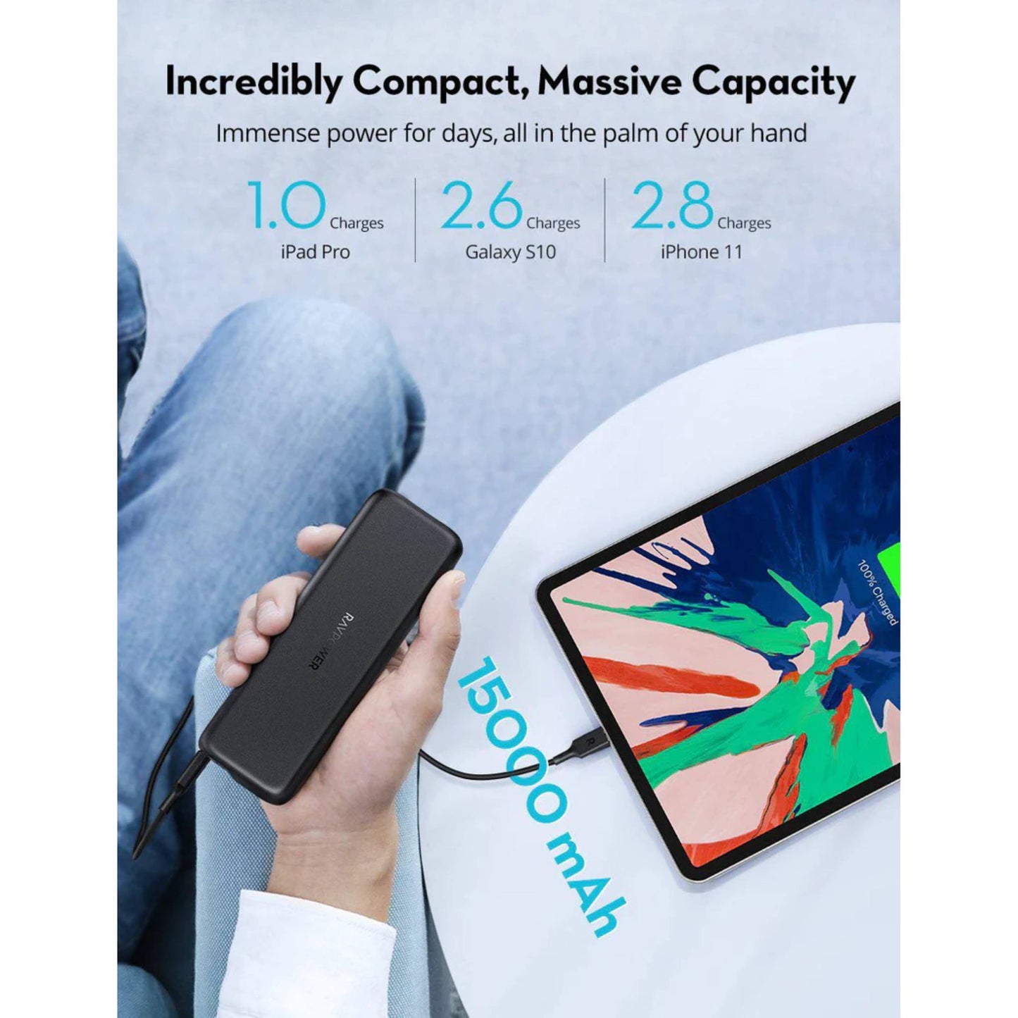 RAVPower RP-PB203 PD Pioneer 15000mAh 30W Power Bank