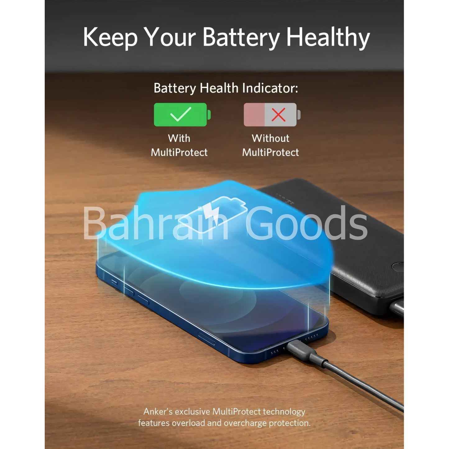 Anker 325 Power Bank (PowerCore 20K) - Black Bahrain Goods AN.A1268013.BK