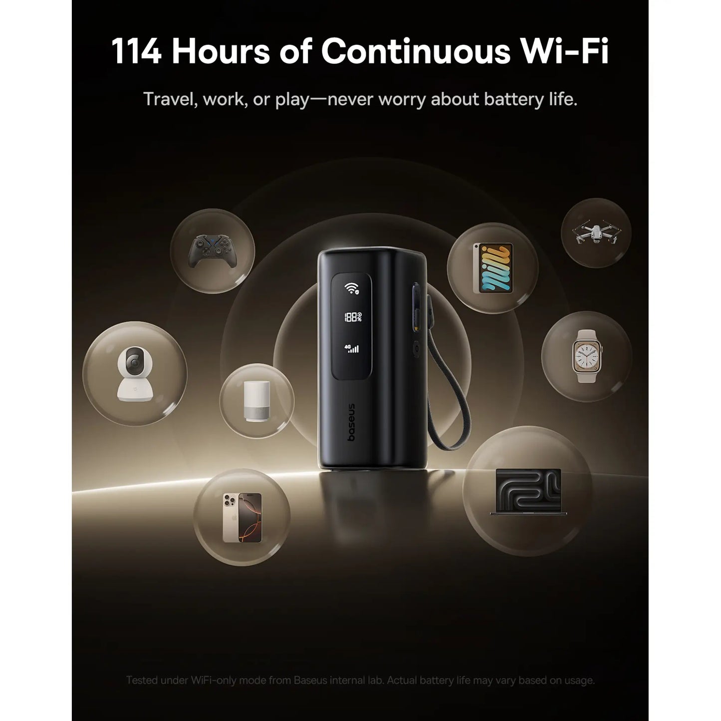Baseus 4G LTE Mobile Hotspot & 20000mAh 67W Power Bank | Global WiFi