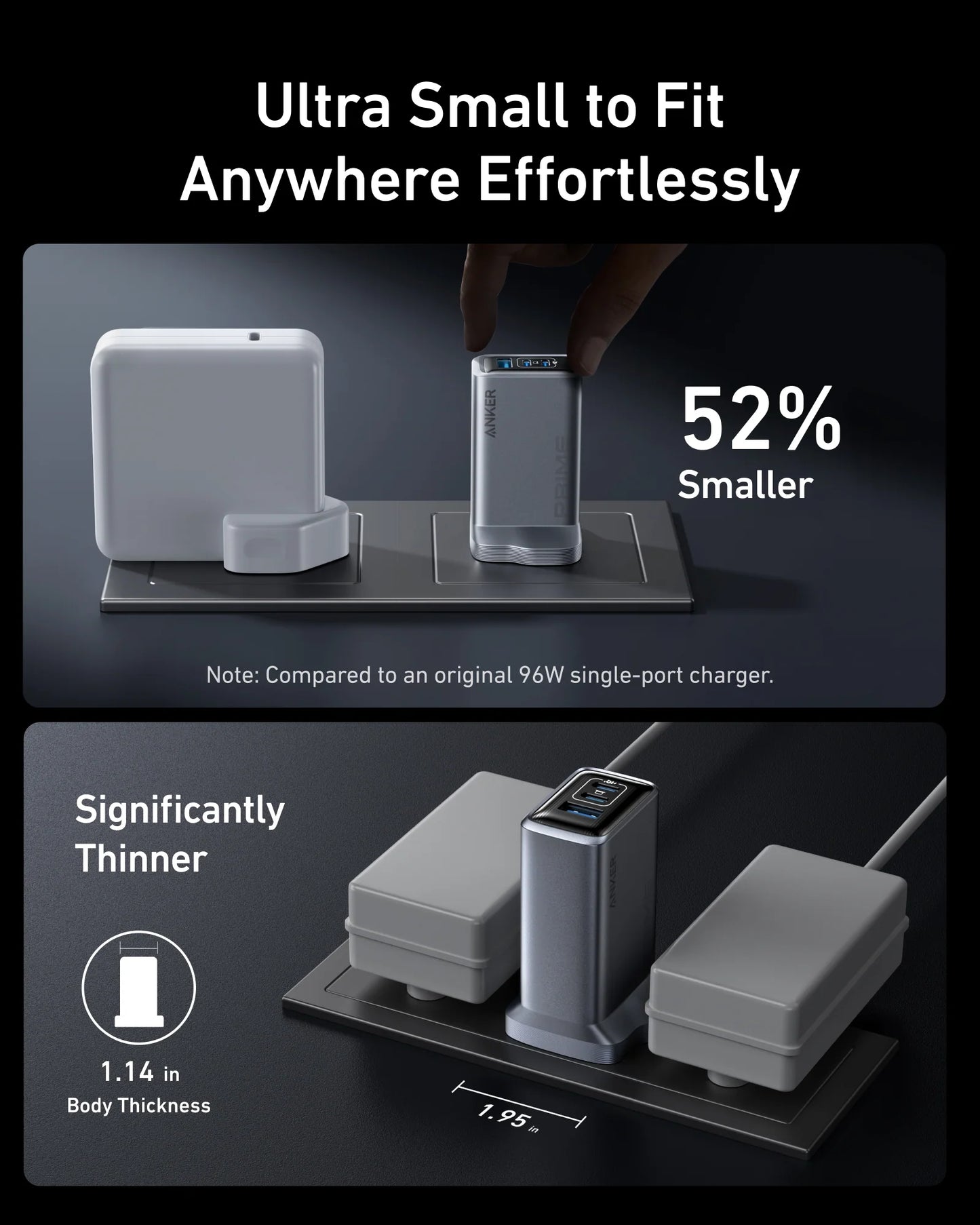 Anker Prime Charger (100W, 3 Ports, GaN)