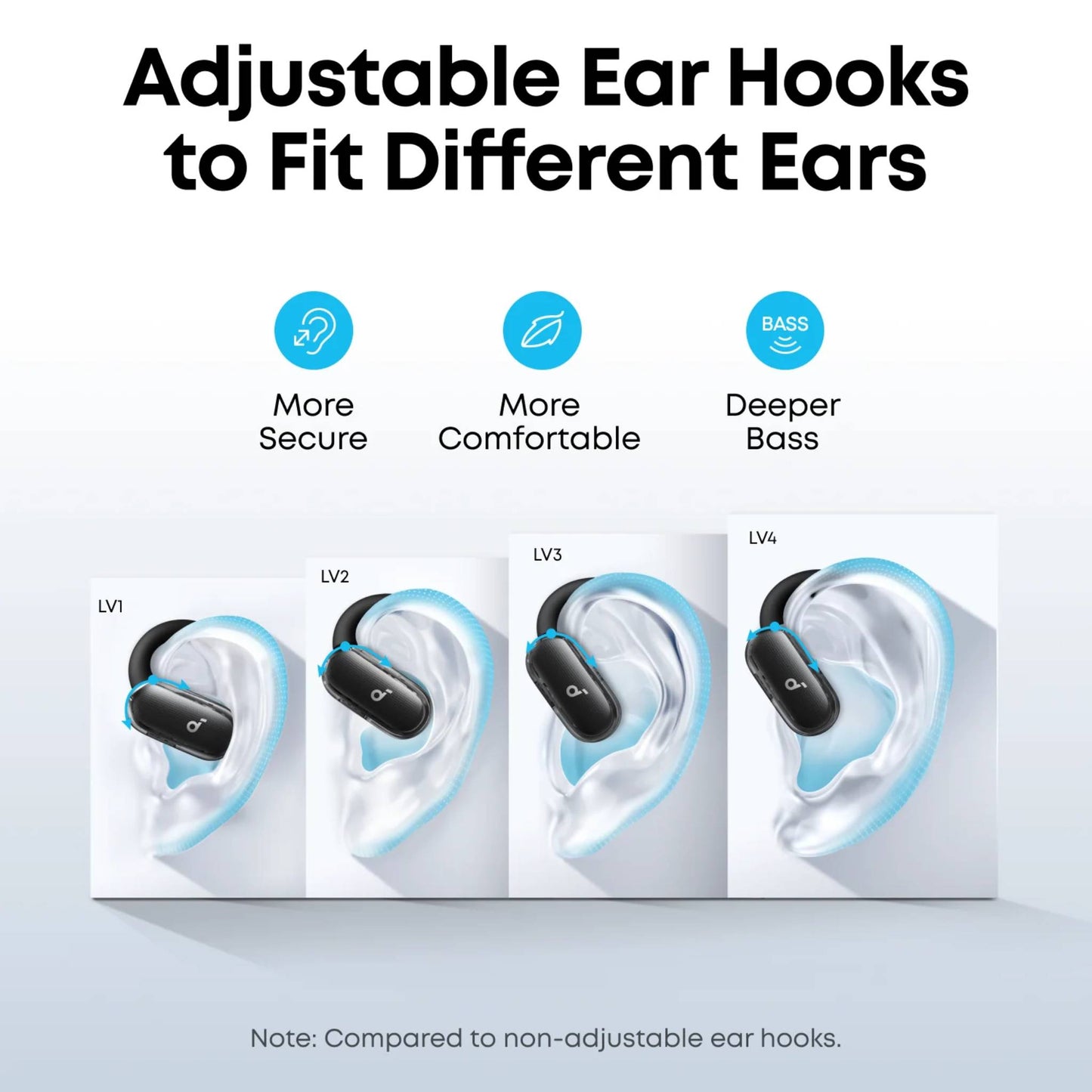 soundcore V40i by Anker, Open-Ear Headphones