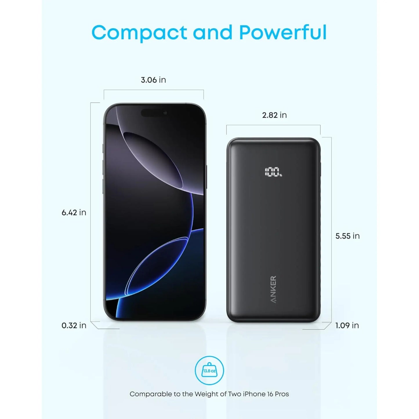 Anker Zolo Power Bank 20000mAh 22.5W Built-In USB-C Cable Black