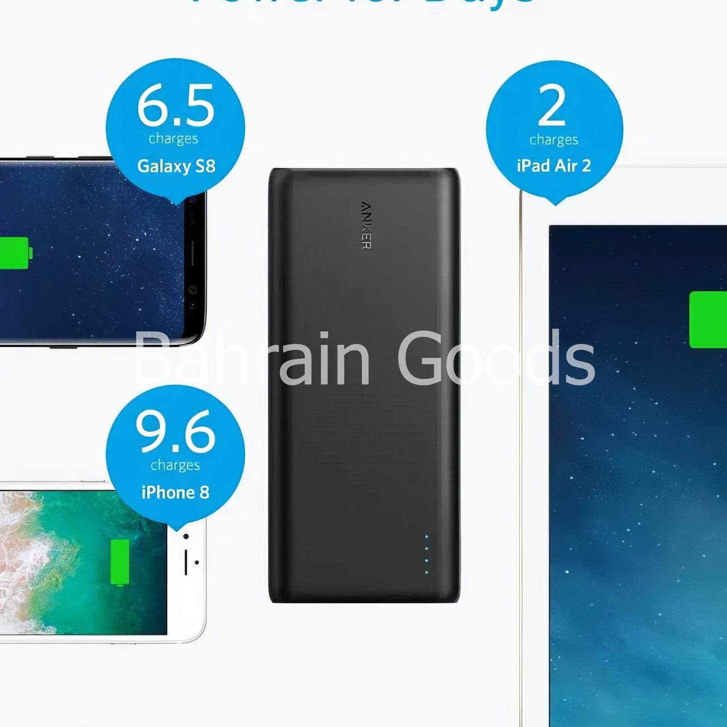 Anker 337 Power Bank (PowerCore 26K) Bahrain Goods AN.A1277H11.BK