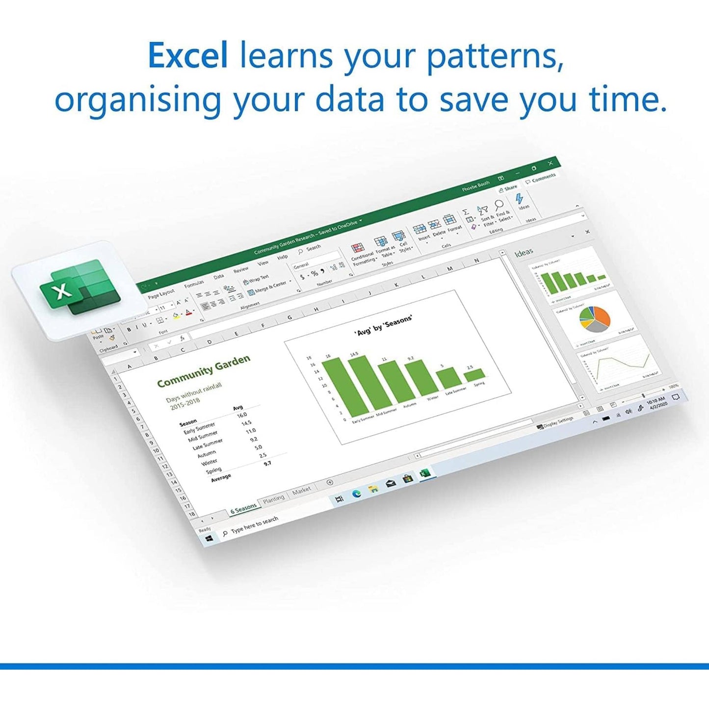 Microsoft Office Home & Business 2021 | MAC