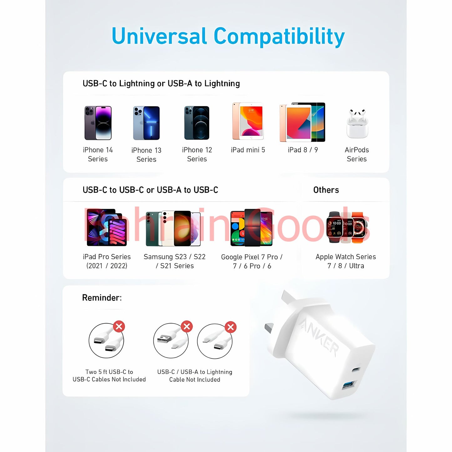 Anker Charger Powerport 20W Two Ports USB C Gan Charger | Bahrain Goods