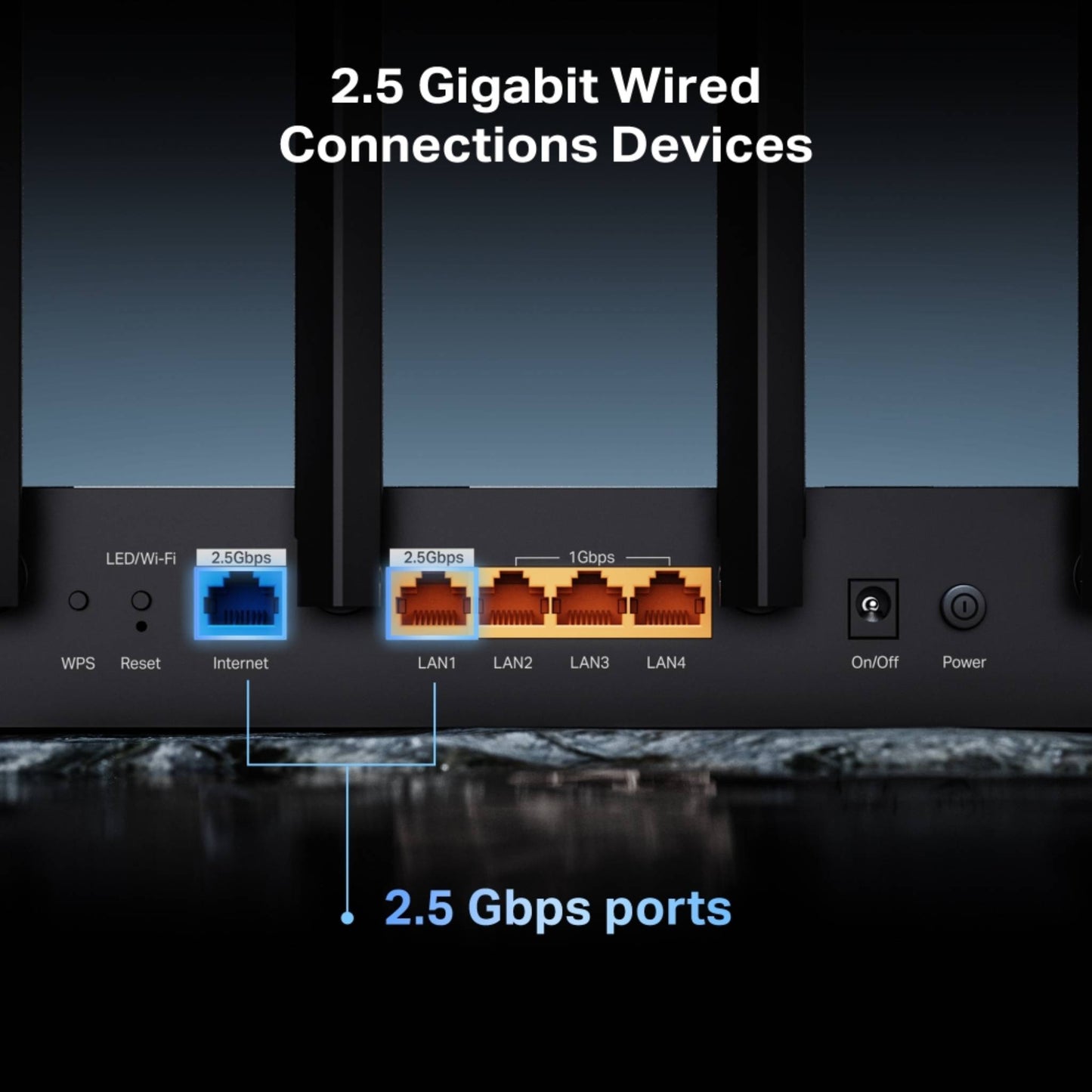 TP-Link Archer BE400 BE6500 Wi-Fi 7 Router | 6.5 Gbps