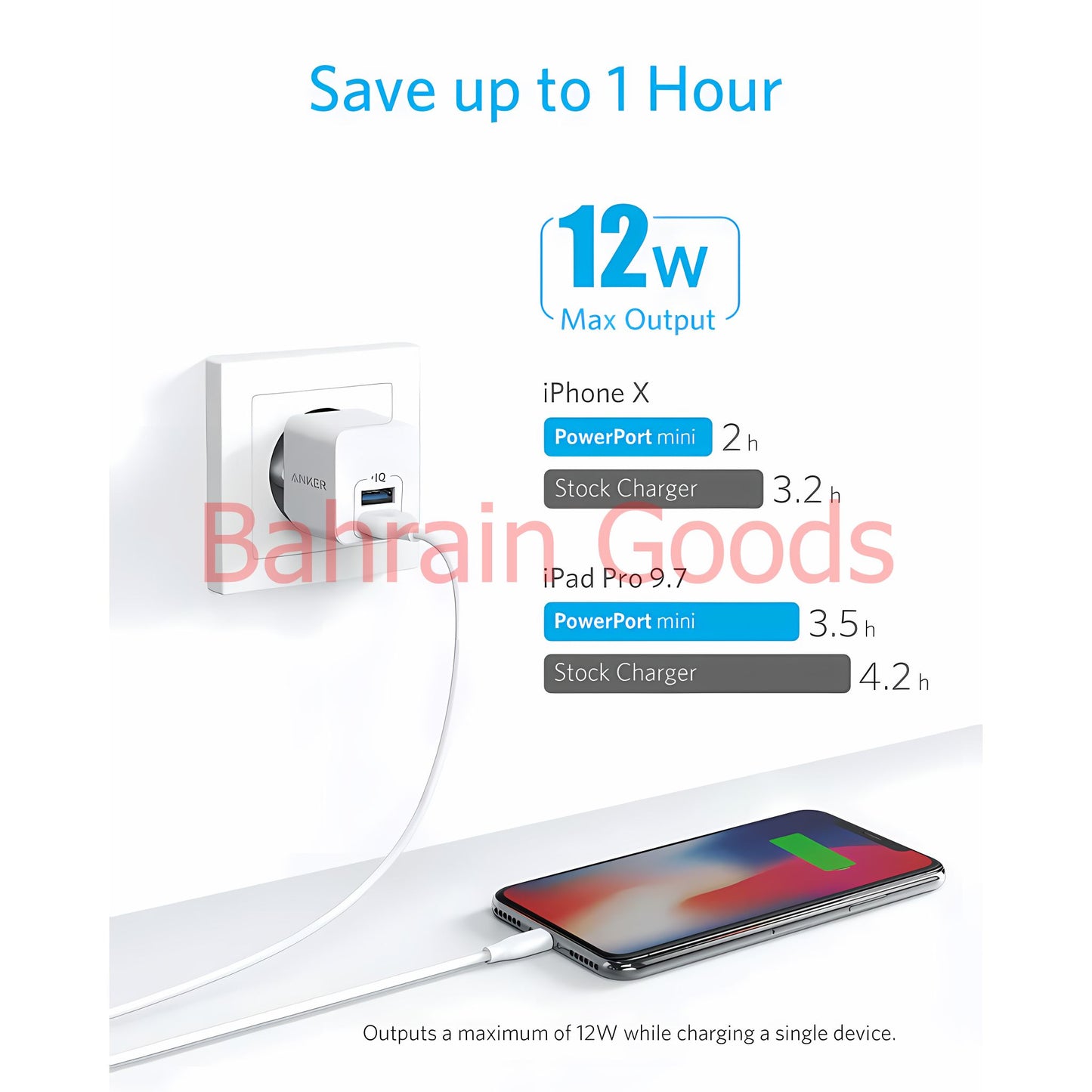 Anker PowerPort Mini Dual Port USB Charger (PowerIQ) | Bahrain Goods