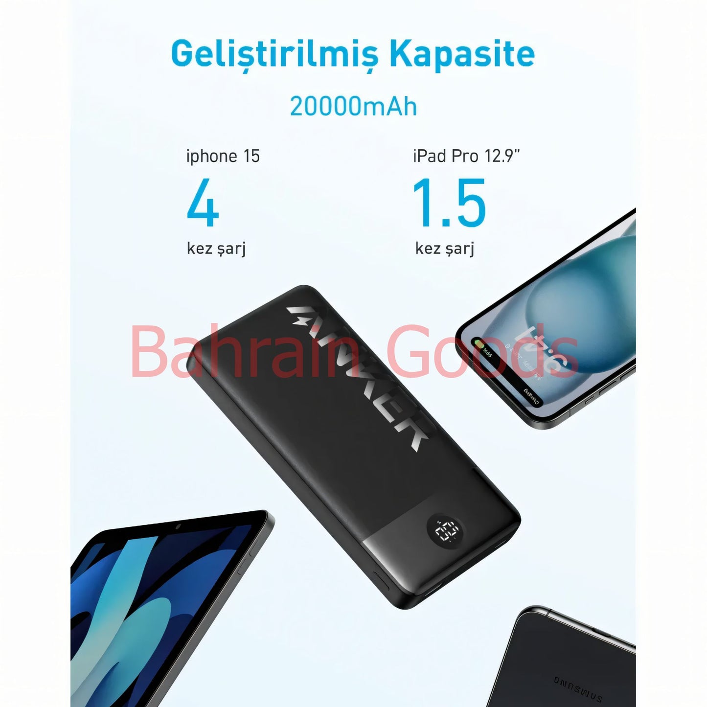 Anker 326 Powerbank (20,000 mAh, 15W, 2-Port) Bahrain Goods AN.A1367H11.BK