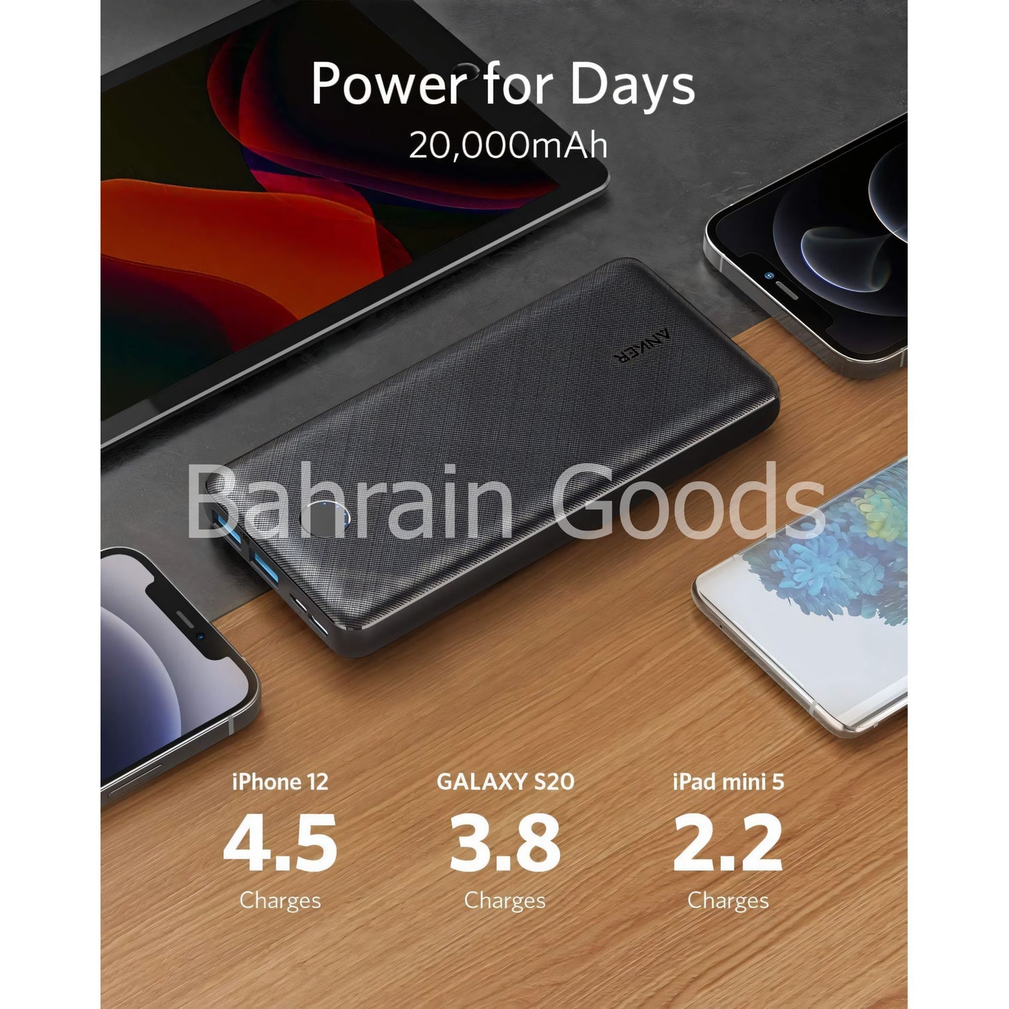 Anker 325 Power Bank (PowerCore 20K) - Black Bahrain Goods AN.A1268013.BK