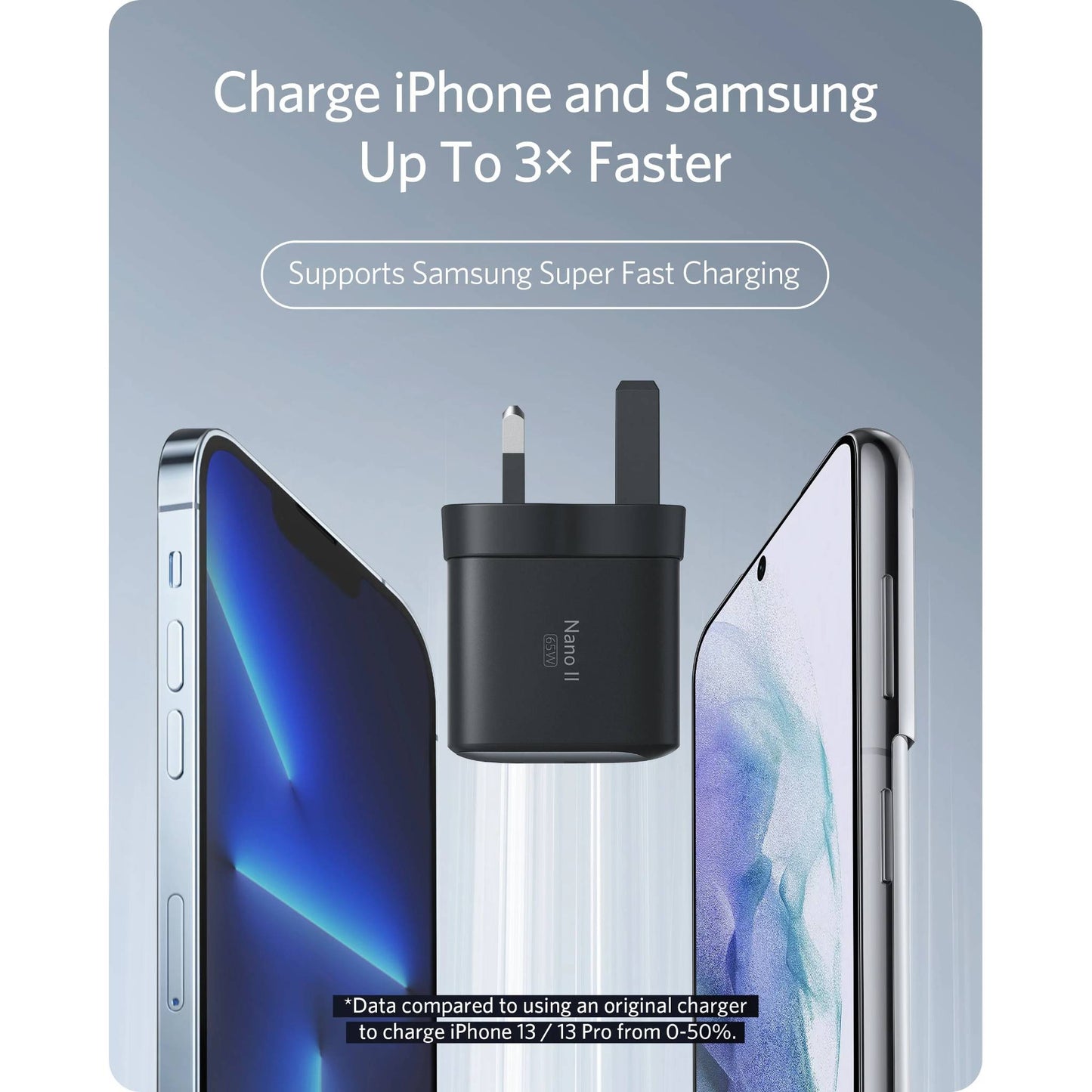 Anker 715 Charger (Nano II 65W)