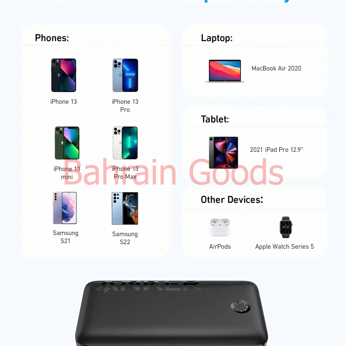 Anker 347 Power Bank (PowerCore 40K)