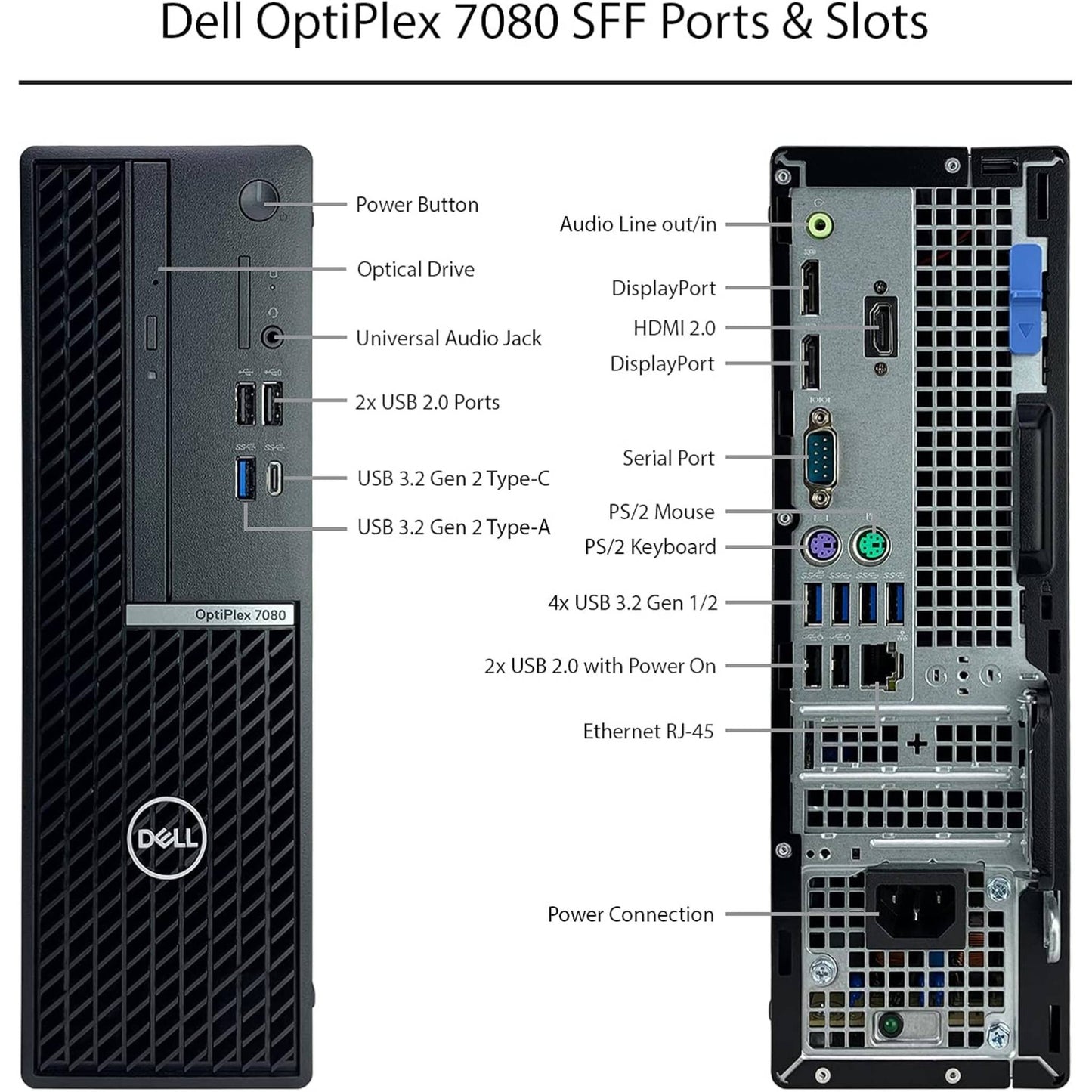 Dell OptiPlex 7080 SFF Small Form Factor Desktop Computer | 10th Gen Intel Core i7-10700