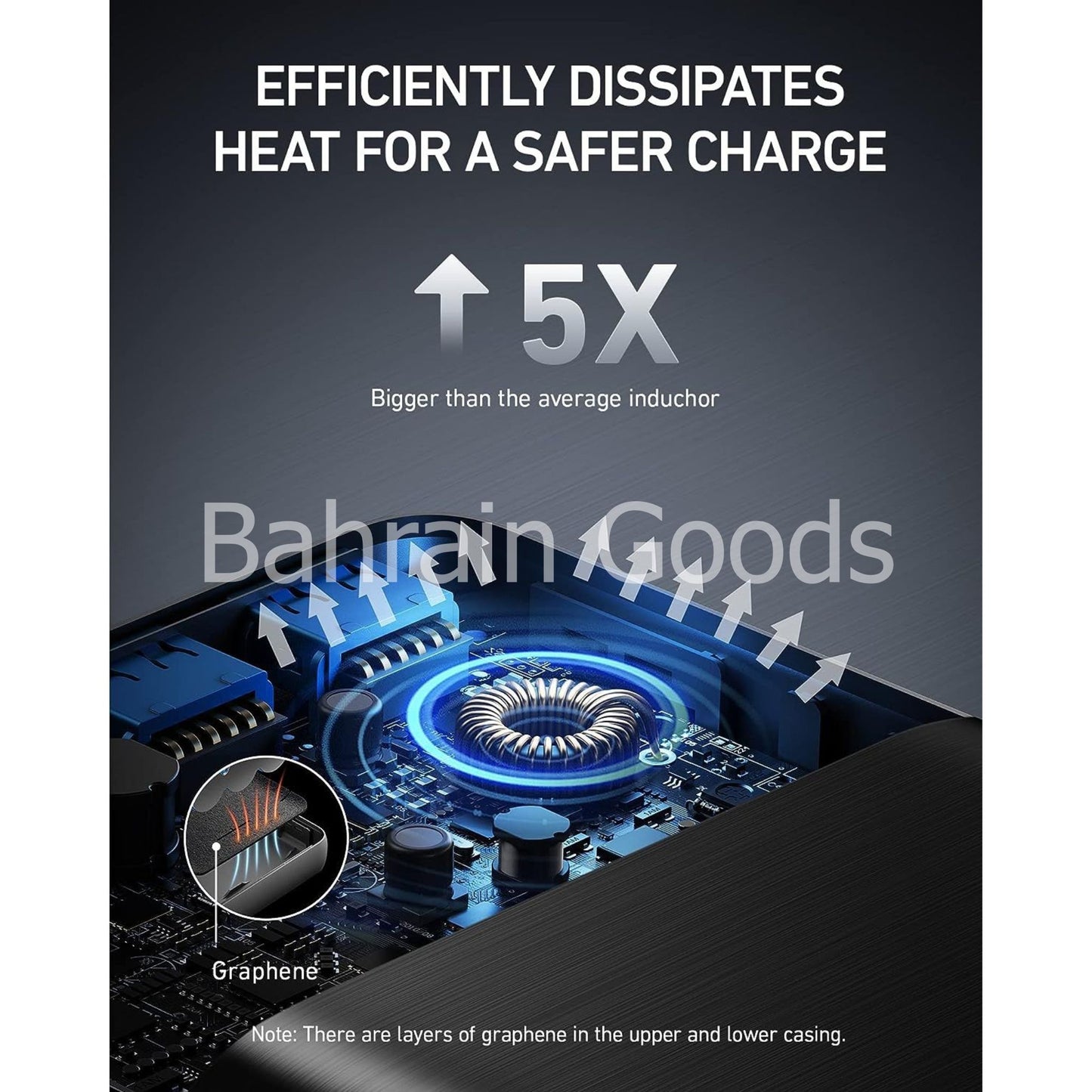 Anker 747 Power Bank, 25,600mAh Portable Charger 87W - Black Bahrain Goods AN.A1291H11.BK