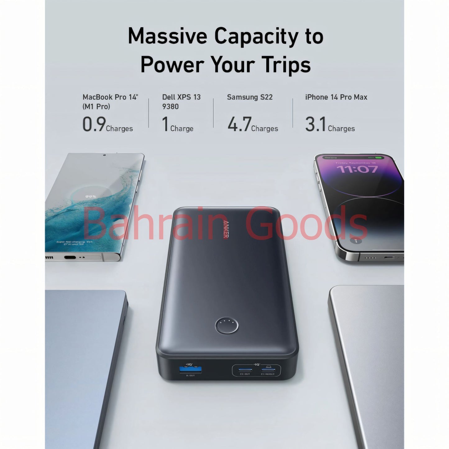 Anker 537 Power Bank Powercore 24K For Laptop 65W Black Bahrain Goods AN.A1379H11.BK