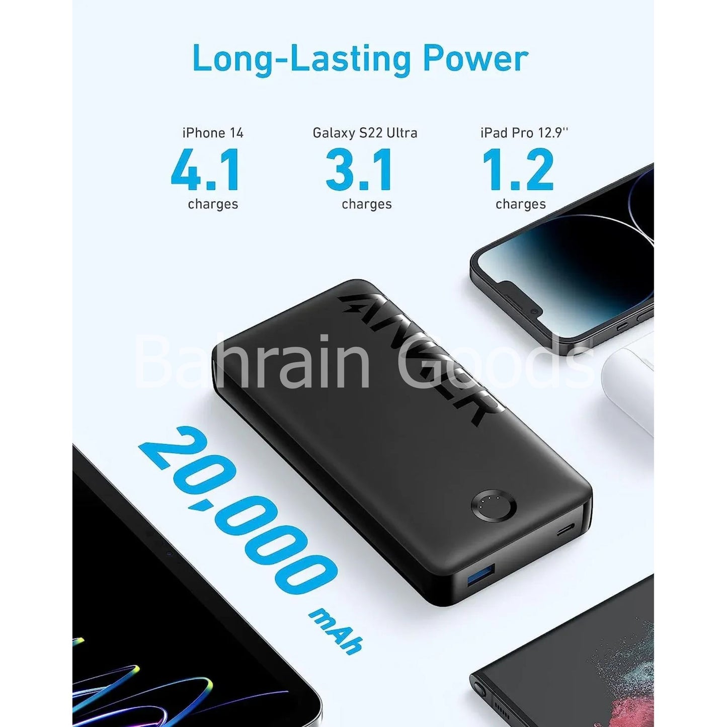 Anker 325 Power Bank (PowerCore 20K II) Bahrain Goods AN.A1286H11.BK