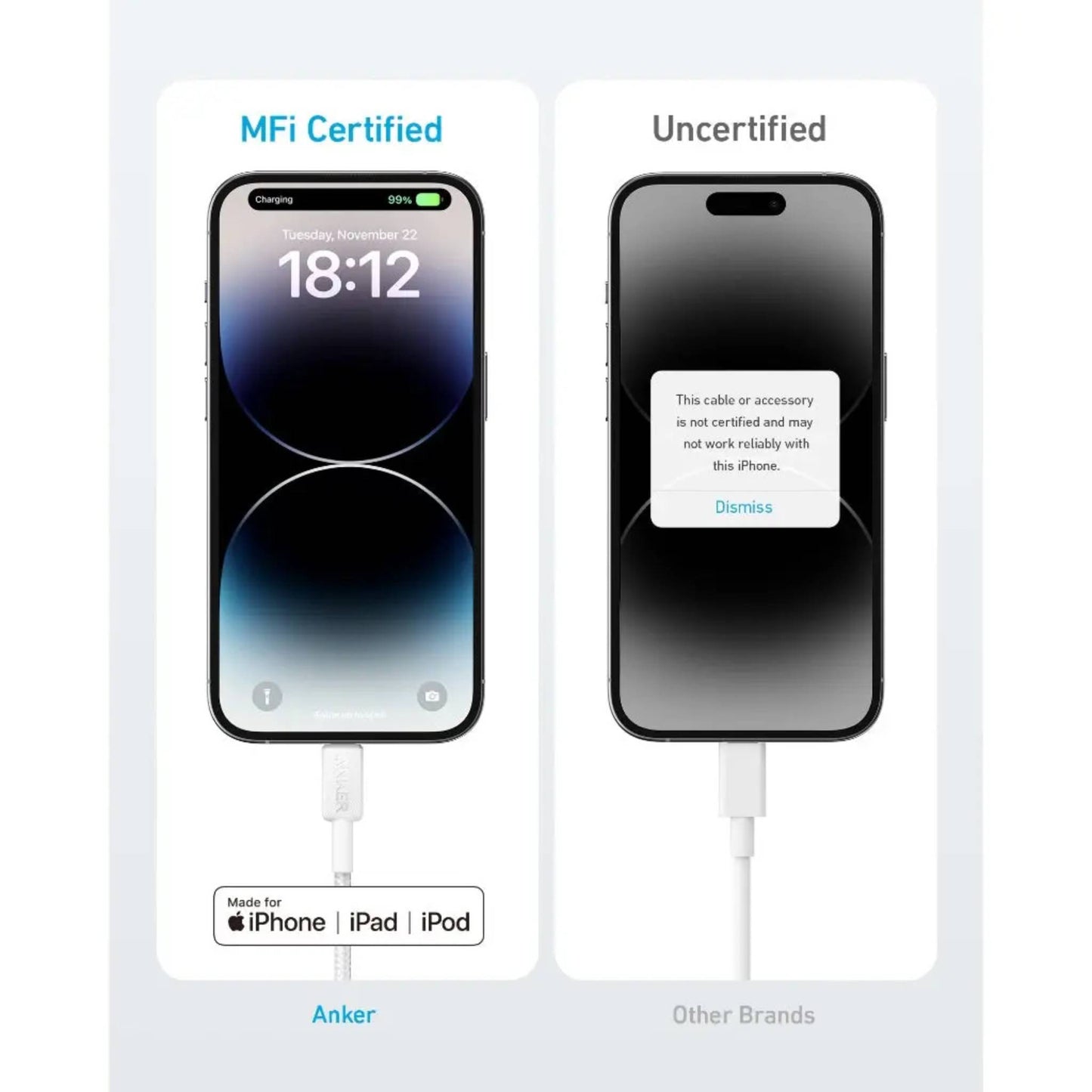 Anker 322 USB-C to Lightning Cable