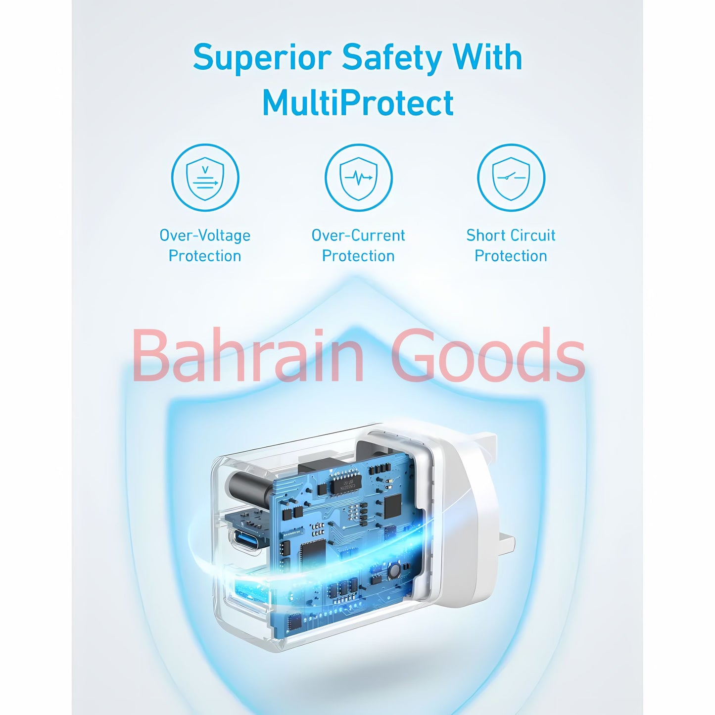 Anker Charger Powerport 20W Two Ports USB C Gan Charger | Bahrain Goods