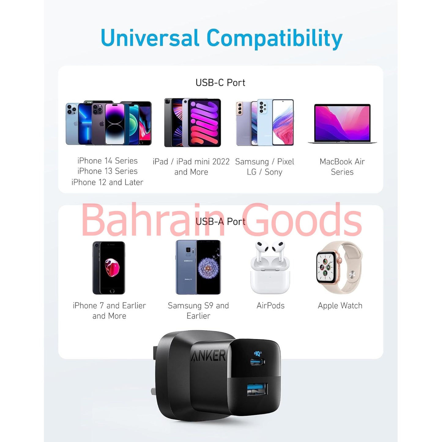 Anker 323 Charger (33W) Bahrain Goods